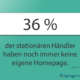Digitaler Handel - Eine BITKOM Studie